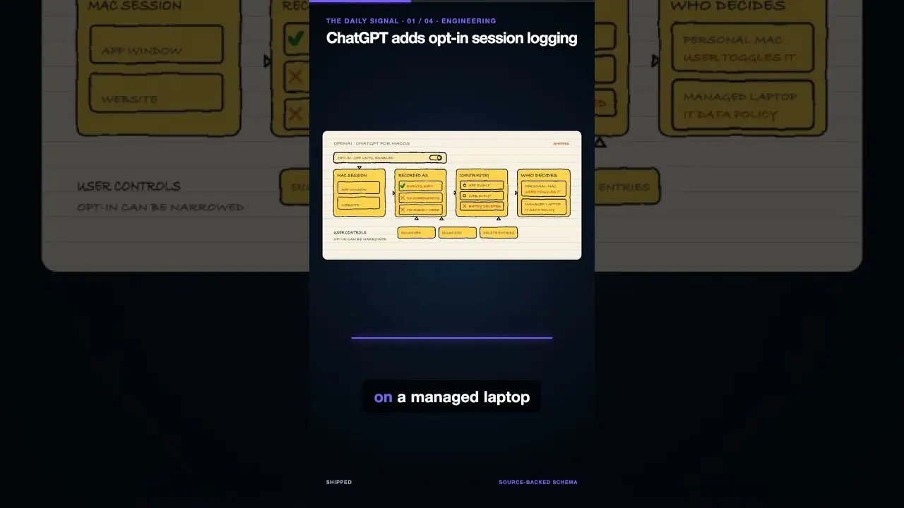 Anthropic contre l'open source, la guerre bien commode | Fluxenet